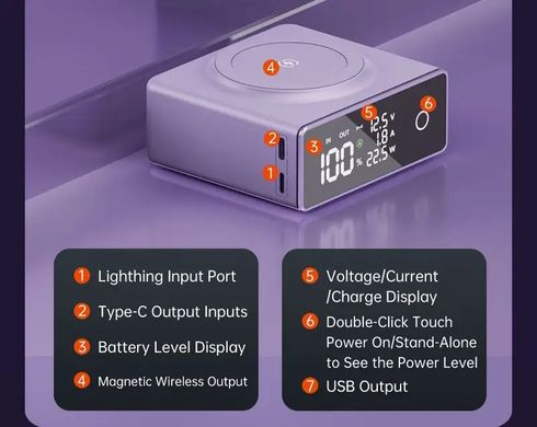 Бездротовий Повербанк MagSafe Power Bank для iPhone 20000 mAh 22.5W Магсейф Павербанк з бездротовою зарядкою Purple