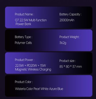 Бездротовий Повербанк MagSafe Power Bank для iPhone 20000 mAh 22.5W Магсейф Павербанк з бездротовою зарядкою Black Blue