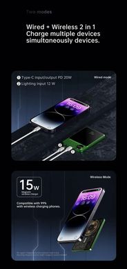 Бездротовий Повербанк MagSafe Power Bank для iPhone 10000 mAh 20W Магсейф Павербанк з бездротовою зарядкою Purple