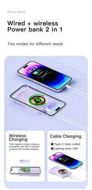 Бездротовий Повербанк MagSafe Power Bank для iPhone 10000 mAh 20W Магсейф Павербанк з бездротовою зарядкою + підставка Purple