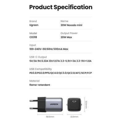 Мережевий зарядний пристрій UGREEN CD318 Nexode mini 20W Charger EU (UGR-90664) (UGR-90664)