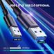 Кабель UGREEN US184 USB 3.0 A Male to Type C Male Cable Nickel Plating 1m (black) (UGR-20882) (UGR-20882)