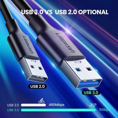 Кабель UGREEN US184 USB 3.0 A Male to Type C Male Cable Nickel Plating 2m (black) (UGR-20884) (UGR-20884)