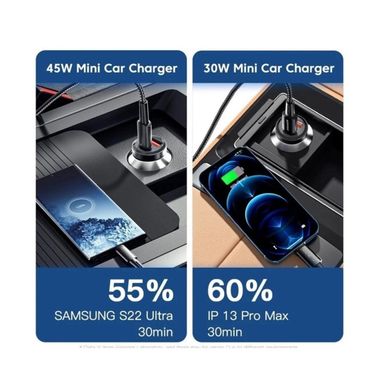 Автомобільний зарядний пристрій Essager Gyroscope Mini 45W Car Charger USB-A + Type-C blue (ECCAC45-TL03-Z) (ECCAC45-TL03-Z)